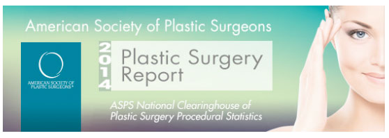 Plastic Surgery Statistics